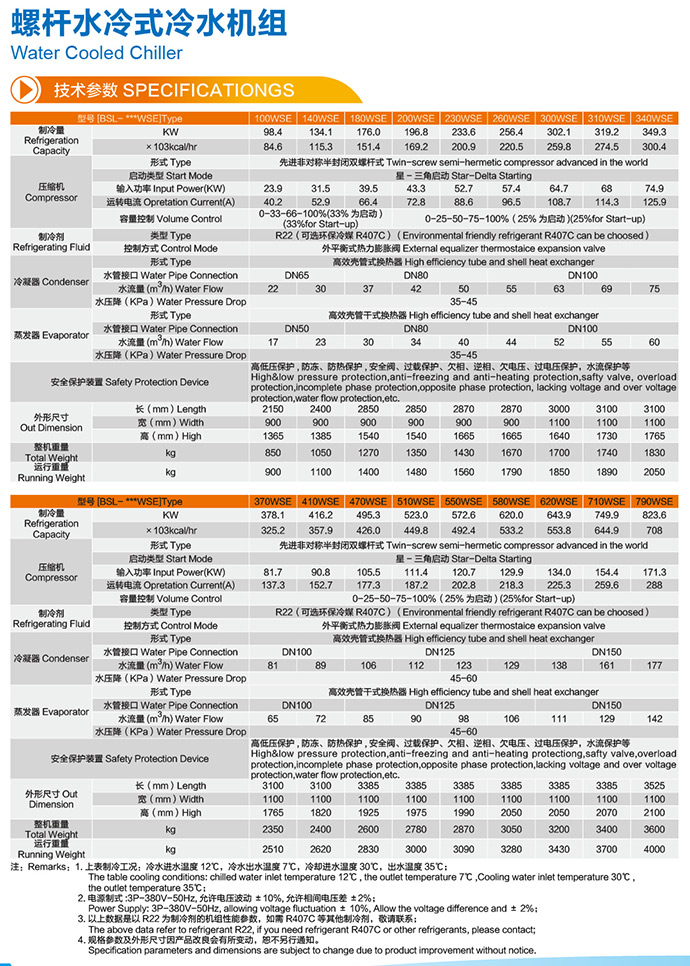 螺杆水冷冷水机.jpg 螺杆水冷冷水机.jpg