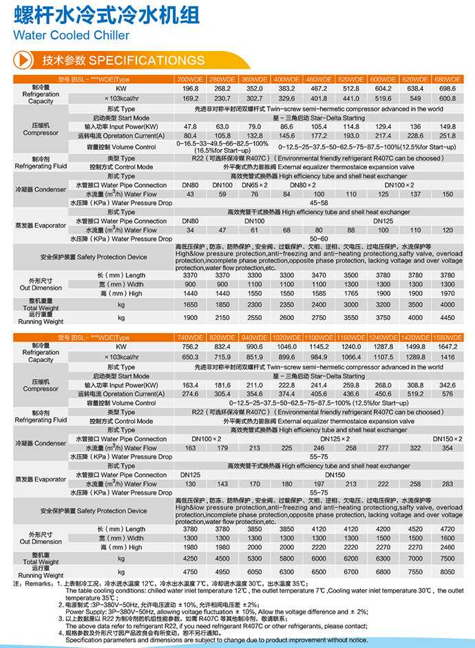 螺杆水冷冷水机组.jpg 螺杆水冷冷水机组.jpg