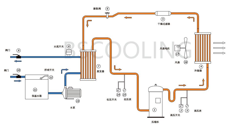 AC-008-BSC.jpg AC-008-BSC.jpg